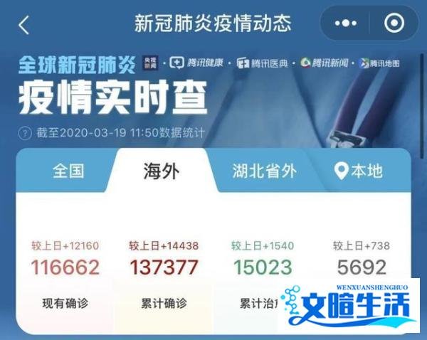 突发 | 香奈儿宣布停产