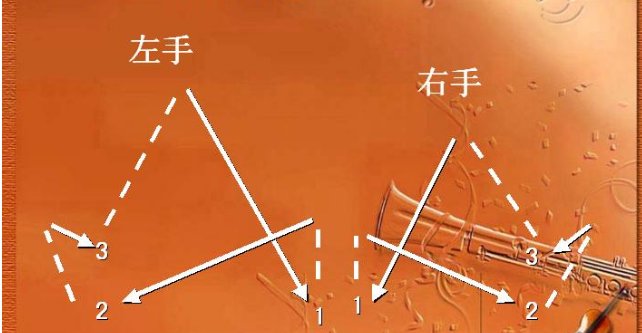 中国共青团团歌《光荣啊，中国共青团》是4/2拍？还是4/4拍？求指挥示图！！