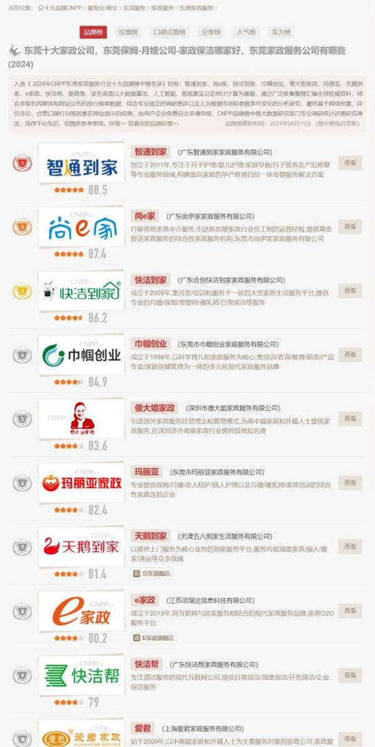 2024年东莞家政公司排名前十名,轻松找到靠谱的阿姨!