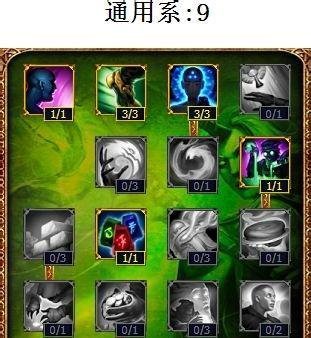 lol虚空之眼天赋加点图