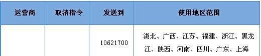 怎么取消超级QQ