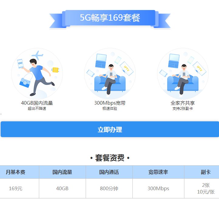 电信169的套餐都包含什么？