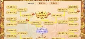 神武4天魔里如何加点最强-神武4天魔里最强加点方案推荐