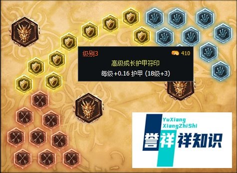 LOL打野蒙多S6天赋符文搭配