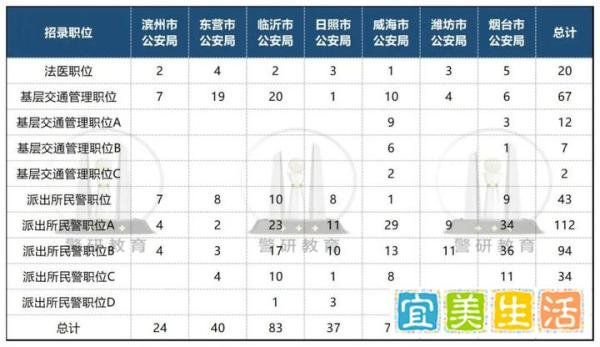 这26名辅警“转正”成功!