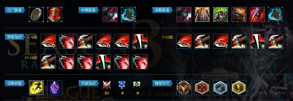 英雄联盟洛克萨斯之手厉害吗？