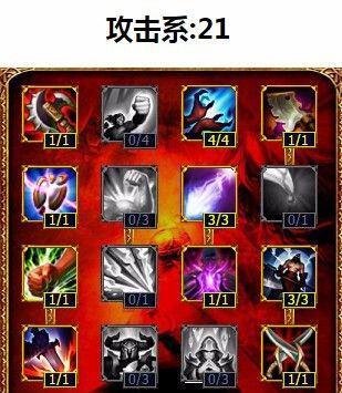 时间刺客艾克打野天赋加点图|lol艾克打野符文
