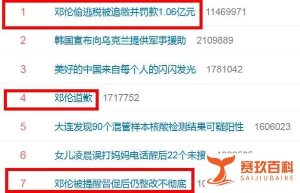 邓伦承认偷逃税并道歉，云米、久久丫迅速解约！