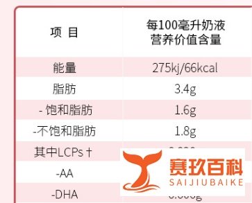 英国爱他美粉金版测评:作为英国爱他美白金升级版,有哪些优势?