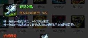 英雄联盟艾克出装