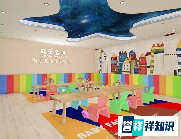 新乡早教中心装修设计-如何打造更优秀