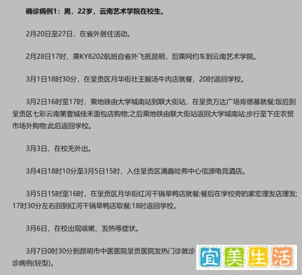 讨论热点：艺术生