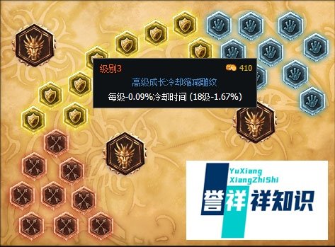 LOL打野蒙多S6天赋符文搭配