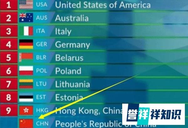 坏消息!中国队4x100接力赛被取消成绩,无缘决赛并影响奥运资格