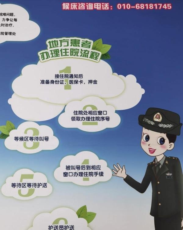 301住院流程分享