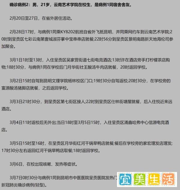 讨论热点:艺术生
