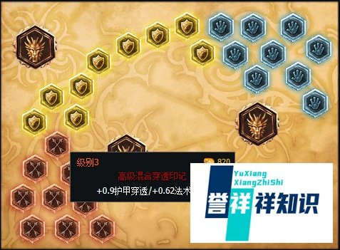 LOL打野蒙多S6天赋符文搭配