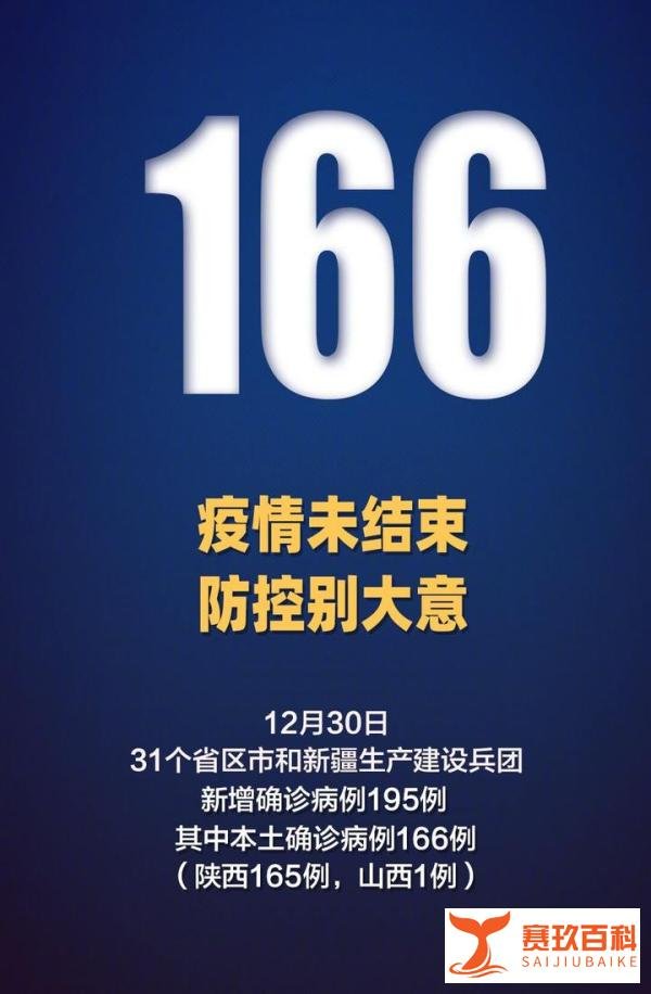 12月30日31省份增本土确诊166例(陕西165例)