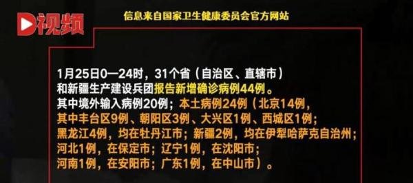 昨日新增本土确诊24例 涉7省市 这是咋情况?