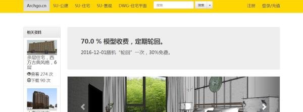SketchUP模型下载渠道分享