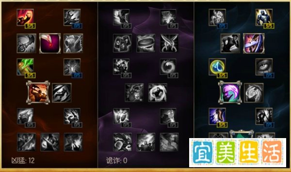 LOL最新版本德邦打野出装及天赋加点