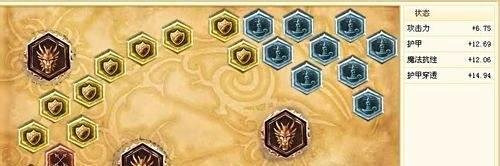 lol劫符文怎么带