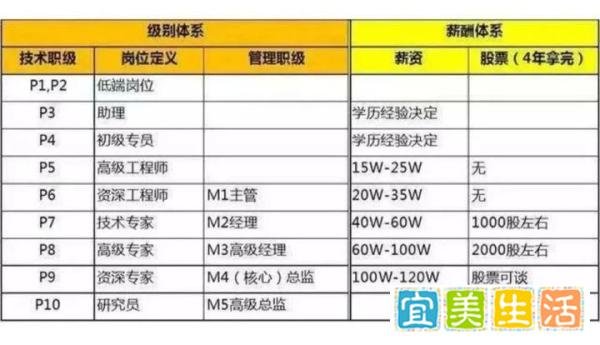 益风 | 阿里员工涉嫌侵犯同事，名字“一”不能乱用