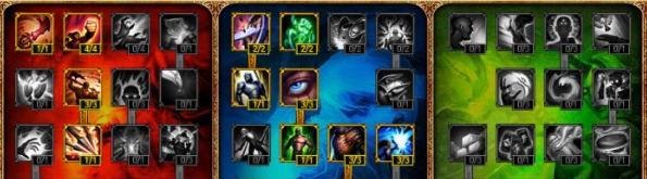 S4奥拉夫打野天赋加点图