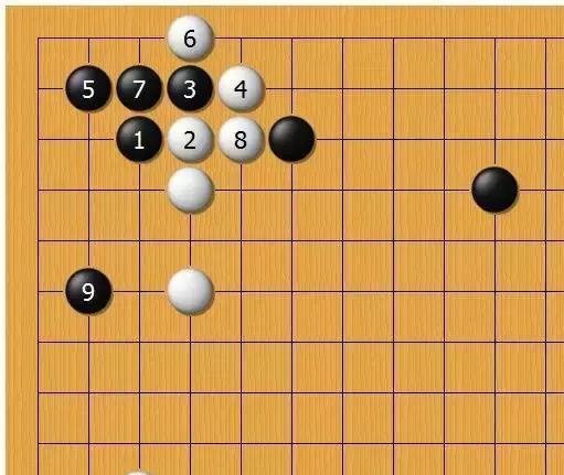 简明二连星(下)——点角和打入