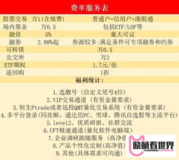 股票开户选择哪家证券公司好?