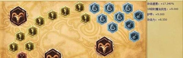 lol老鼠打野天赋加点图|lol老鼠打野天赋符文