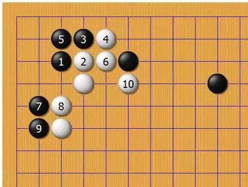 简明二连星(下)——点角和打入