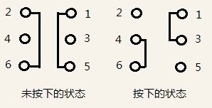 双刀双掷开关是怎样的?