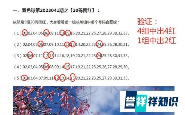 双色球第2023041期验证:缩水结果中出6红二等奖!
