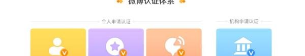 新浪微博大V怎么认证