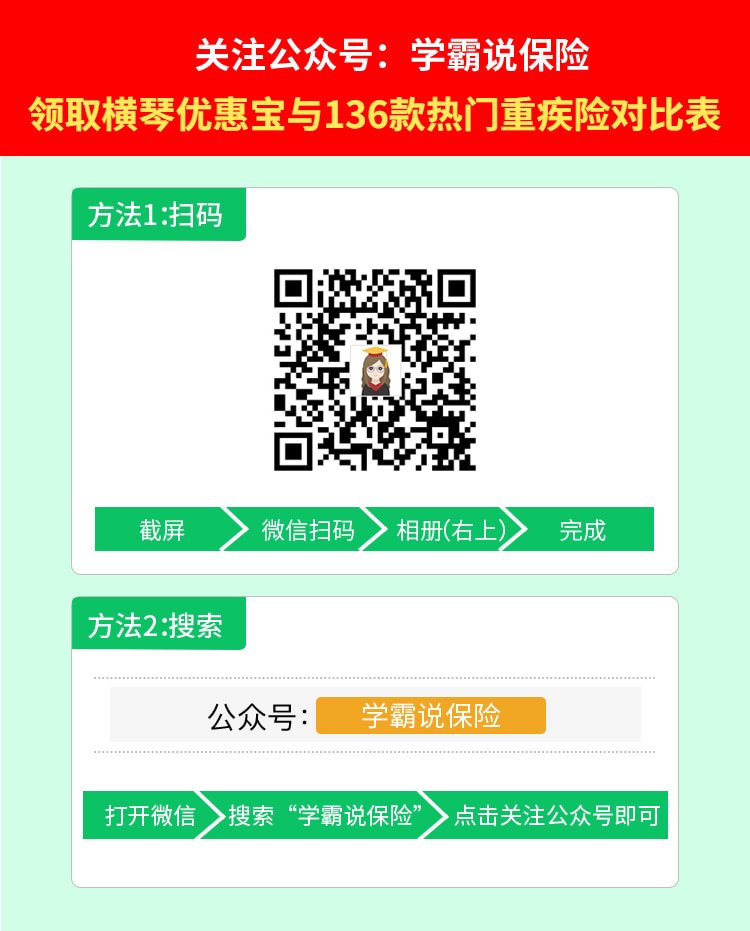 横琴人寿优惠宝要下架了,这款产品可靠吗?有没有必要买?