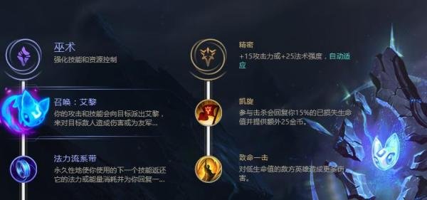 LOLs8adc赏金猎人符文/天赋选择？