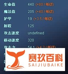 虚空恐惧攻略
