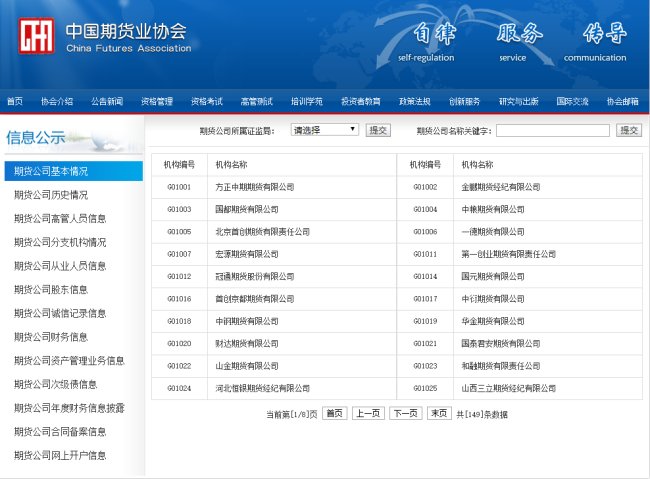 如何识别真假期货公司?