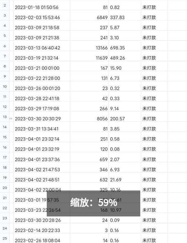 网上投稿真的能赚钱吗?靠不靠谱