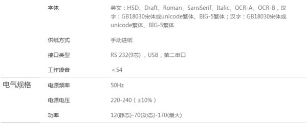 求助:南天PR2E打印机的驱动怎么装?