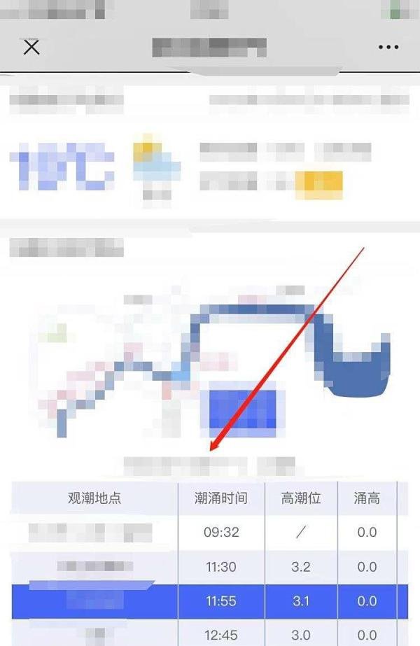 杭州观潮攻略