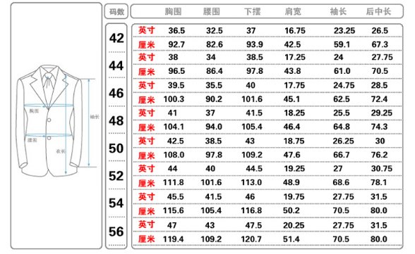 男西服54码尺寸是多少?