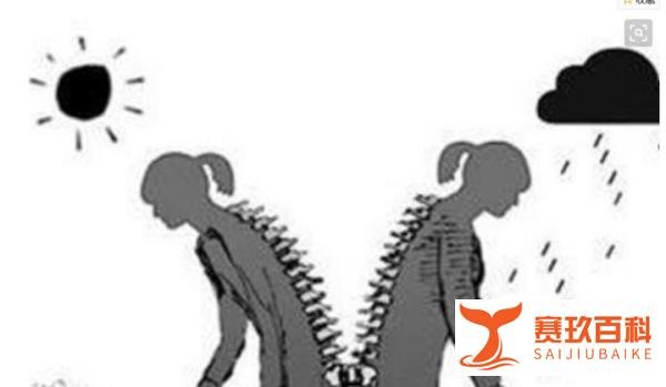 密集恐惧症测试图帮您及时确诊，保证有效治疗