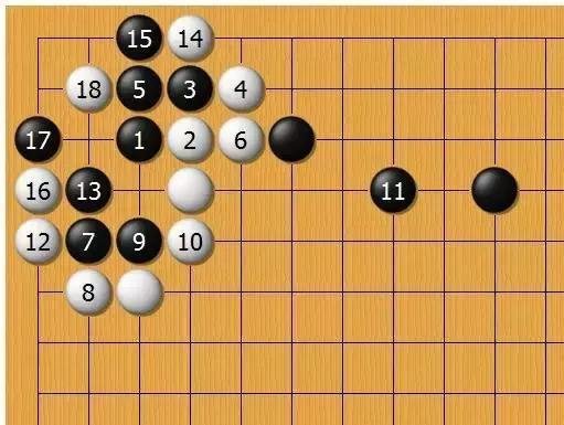 简明二连星(下)——点角和打入
