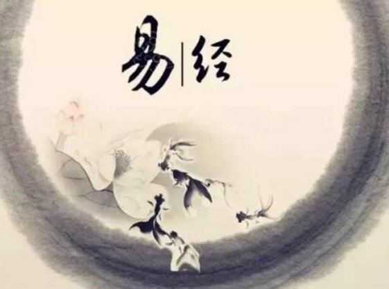 易经与风水是什么关系?