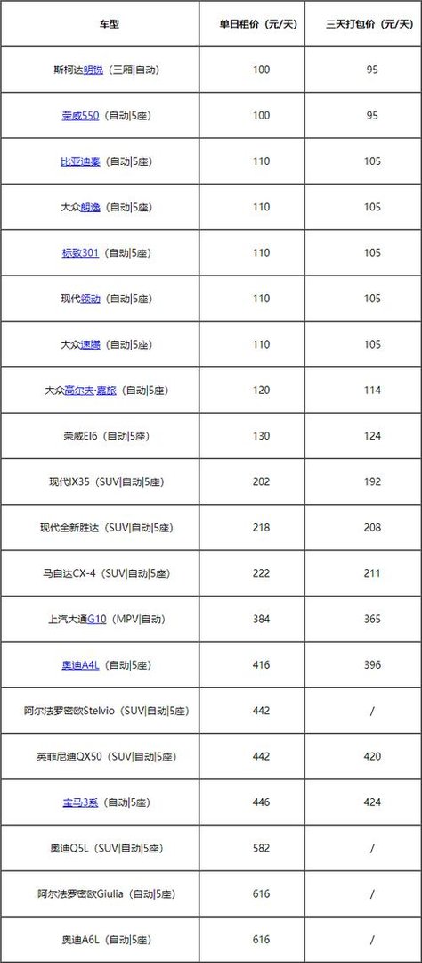 芜湖租车网价目表，芜湖租车一天一般是什么价格