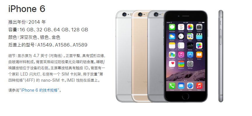 iPhone6 型号是mg4j2ae/a是什么版