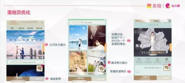 婚纱摄影如何推广?投放策略看这里