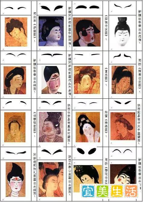 画眉之眉形，时代之风韵